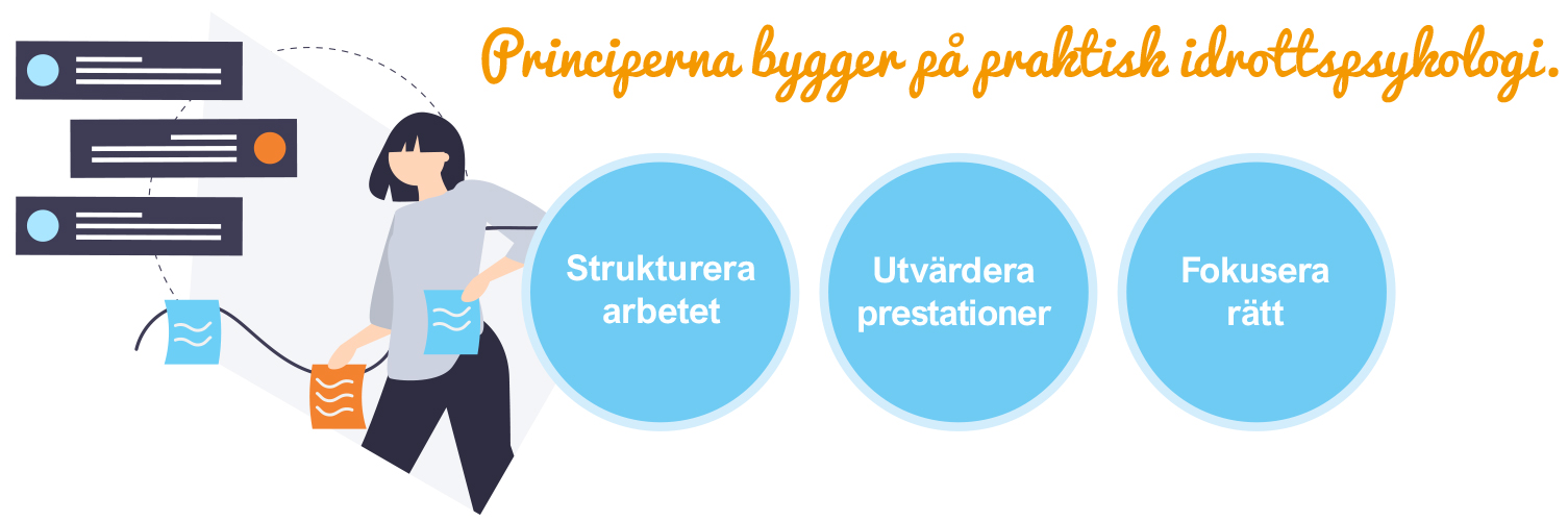 RF-Flow® - Resursakademien - Kurser Och Utbildningar Inom Ledarskap ...